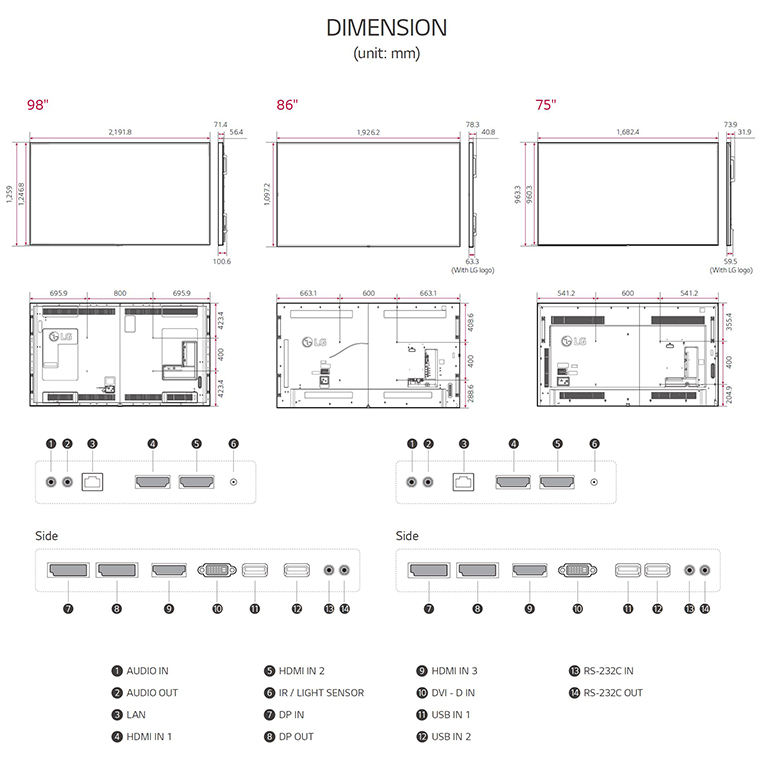 LG Specifications 