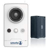 smots™ InSitu Medical Camera