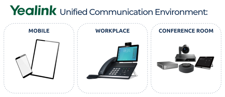 Yealink Unified Communications